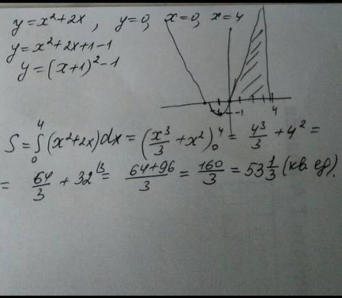 Вычислить площадь фигуры, ограниченной линиями y = 4 – x 2 , y = x 2 – 2x