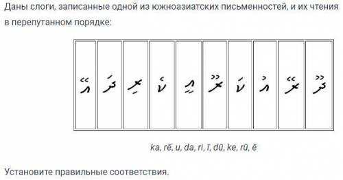 Сириус: Лингвистика. 1. Даны слоги, записанные одной из южноазиатских письменностей, и их чтения в п