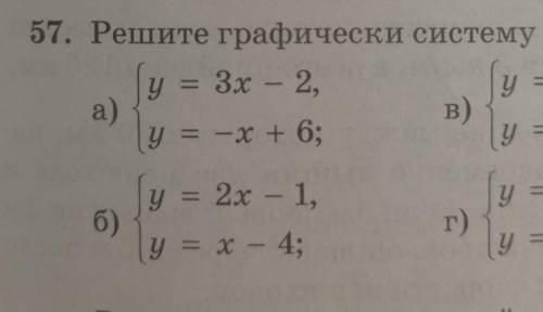 Ребят сделать a и б,а то подзабыл немного,дальше я сам сделаю.Решите графически систему уравнений. Н