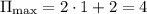 \Pi_{\max}=2\cdot1+2=4