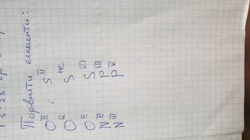 Порівняйте по валентності і тп Приймаю на всіх мовах!