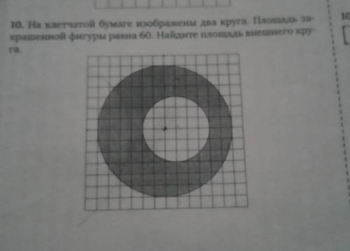 На клетчатой бумаге изображено два круга. Площадь закрашенной фигуры равна 60. Найдите площадь внешн