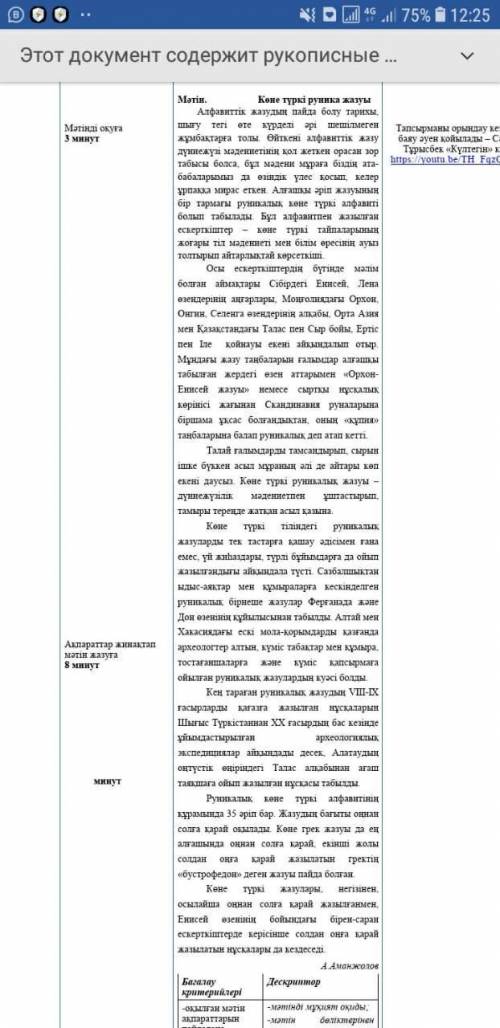 5-тапсырма. Тыңдалған мәтіннен көтерілген мәселе негізінде бас әріппен жазылатын күрделі-құрама атау