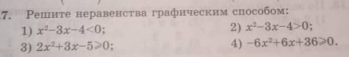 Решите неравенство графическим )