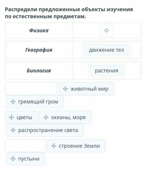 Распредели предложенные объекты изучения по естественным предметам. Физика География Биология животн