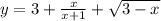 y = 3 + \frac{x}{x + 1} + \sqrt{3 - x}