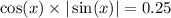 \cos(x) \times | \sin(x) | = 0.25