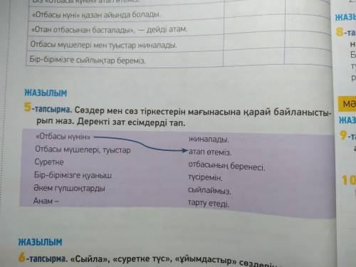 5-тапсырма. Сөздер мен сөз тіркестерін мағысынасына қарай байланыстырып жаз. Деректі зат есімдерді т