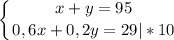 \displaystyle \left \{ {{x+y=95} \atop {0,6x+0,2y=29|*10}} \right.