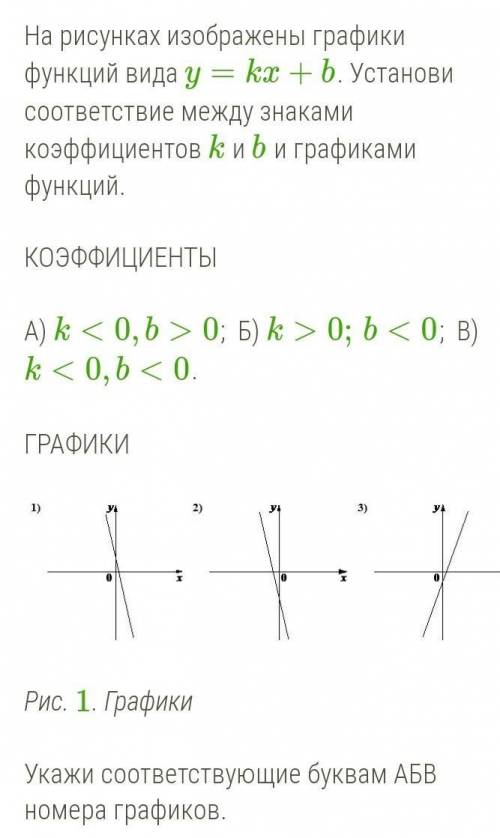 Укажите соответствующими буквами номера графиков