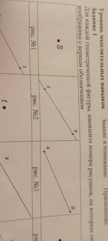 Уровень мыслительных навыков Знание и понимание Применение Задание 1 Для каждой геометрической фигур