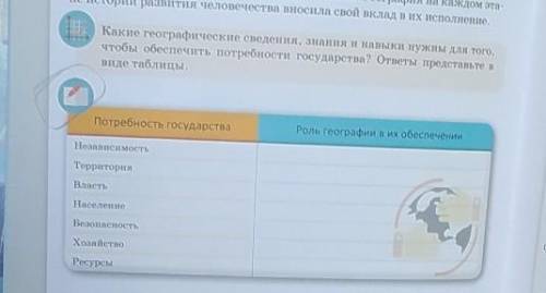 Какие географические сведения знания и навыки нужны для того чтобы обеспечить потребность государств