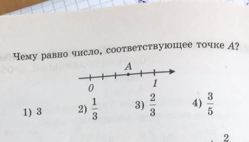 Чемк равно число соответствует точке A