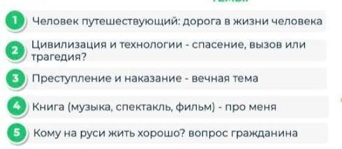 Подберите литературу ко всем направлениям