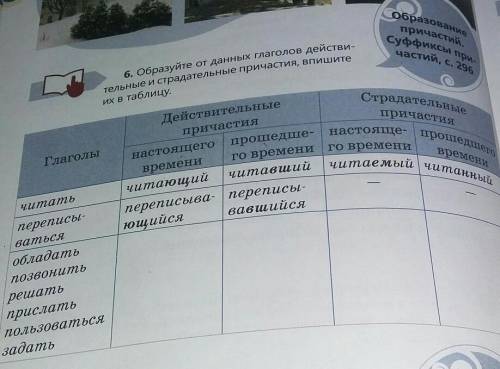 6. образуйте от данных глаголов действительные и страдательные причастия , впишите в таблицу ❤