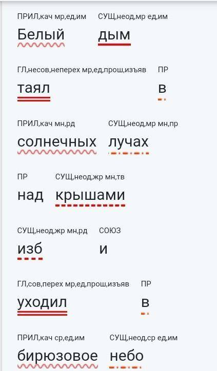 Белый дым таял в солнечных лучах над крышами изб и уходил в бирюзовое небо.- выполнить синтаксически