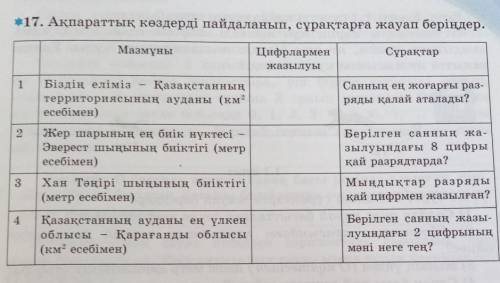 біздің еліміз қазақстанның территориясының ауданы км2 есебіменбіздің еліміз қазақстанның территорияс