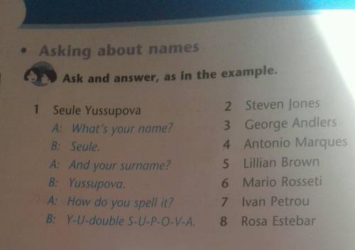 Asking about names ask and answer as in the exemple 1 senile Yussupova