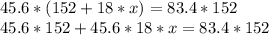 45.6*(152+18*x)=83.4*152\\45.6*152+45.6*18*x=83.4*152