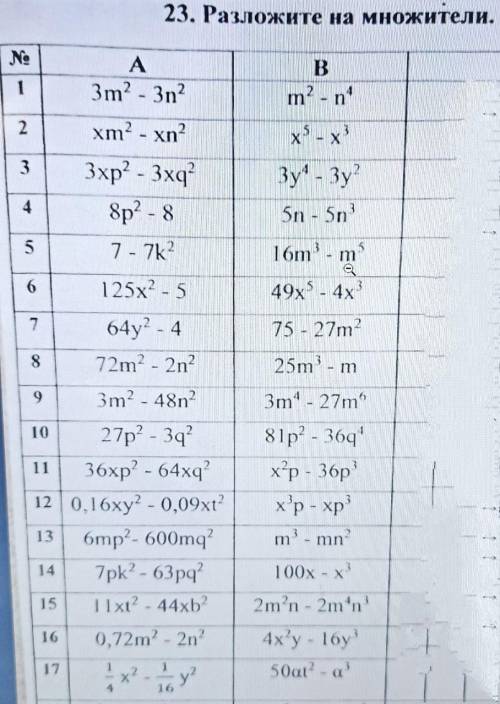 Разложить на множители. 8 класс