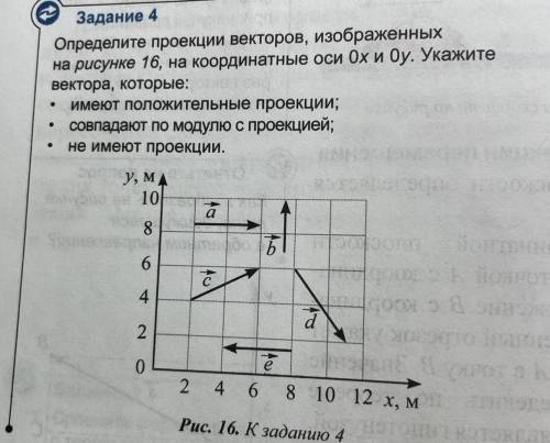 Задание 4 Определите проекции векторов, изображенных на рисунке 16, на координатные оси Ох и Оу. Ука