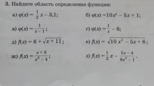 Найдите область определения функции. с объяснением