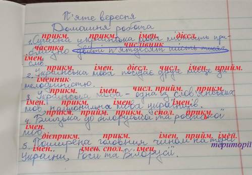 Разобрать 5 предложений по частям речи. Дала сколько смогла.​