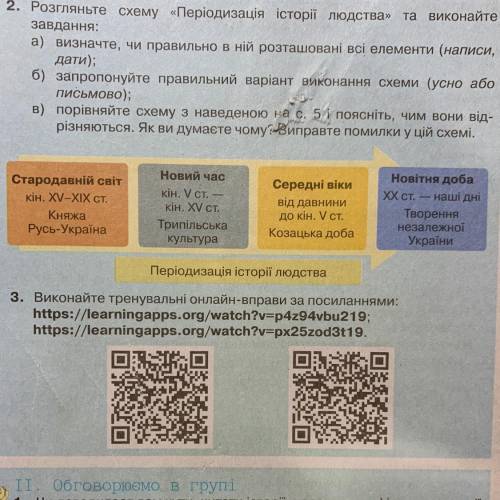 2. Розгляньте схему «Періодизація історії людства» та виконайте завдання: а) визначте, чи правильно