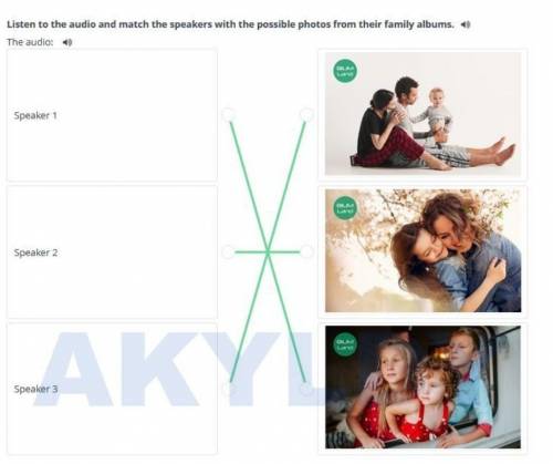 Listen to the audio and match the speakers with the possible photos from their family albums