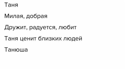 5 класс русский язык и литература нужно про девочку написать синквейн написать про девочку синквейн