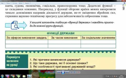 Заповнити таблицю функції держави