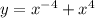 y = {x}^{ - 4} + {x}^{4}