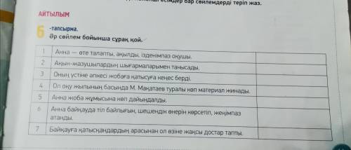 6- тапсырма. Нужно на каждое предложение составить вопрос (на казахском) Әр сөйлем бойынша сұрақ қо