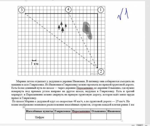 . суть впороса надо узнать где та и иная деревня например гавриловка под номером 2 и тд