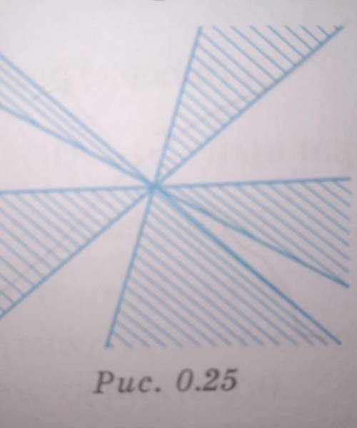 На рис. 0.25 пять прямых пересекаются в одной точке. Найдите сумму заштрихованных углов.