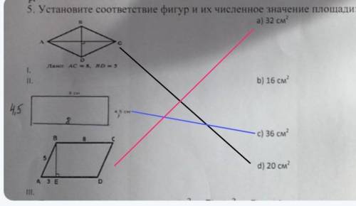 Установите соответствие фигур и их численное значение площади ​