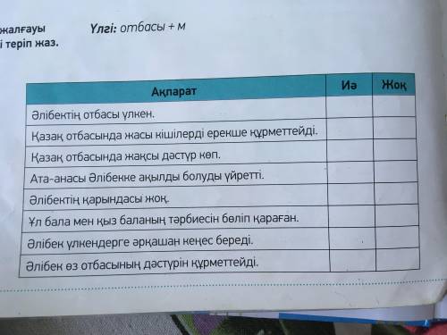 7-тапсырма Мәтіндегі ақпараттың дұрыстығын тексер Щас сделаю фото и текст