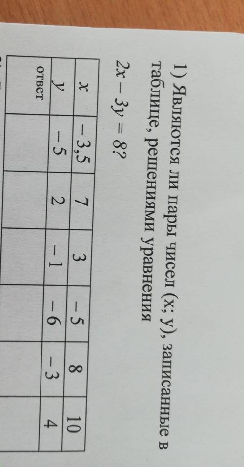 1) Являются ли пары чисел (х; у), записанные в таблице, решениями уравнения 2х - Зу = 8? х 7 3 8 - 3