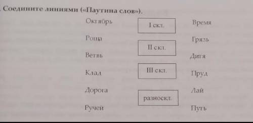 Соедините линиями Паутина слов. ( )