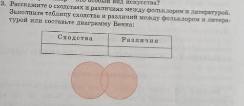 Заполните таблицу сходства и различий между фольклором и литературой или составьте диаграмму Венна: