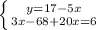 \left \{ {{y=17-5x} \atop {3x-68+20x=6}} \right.