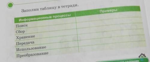 ИНФОРМАТИКА! пораграф 1 страница 10 заполнить таблицу, 5 класс 1 часть учебника