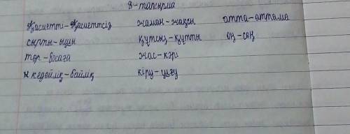 зылым тапсырма. Мәтіннен алынған сөздердің антонимін тауып жаз. жаман атта Оң - қасиетті — сырты - т