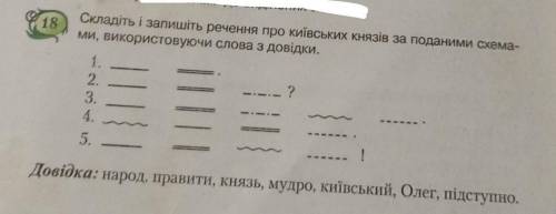 вот немного по теме1. Про українську історію часів Кия розповідають лише легенди.2. А що нам відом