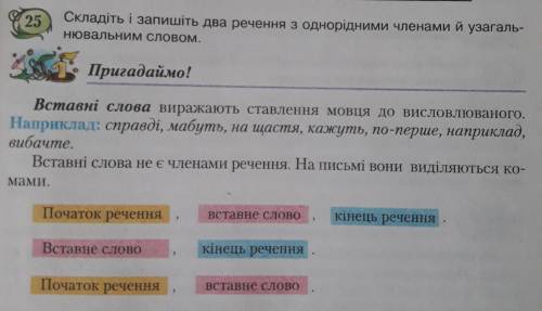 Очень . Скласти по2 речення зі звертанням, вставними словами.