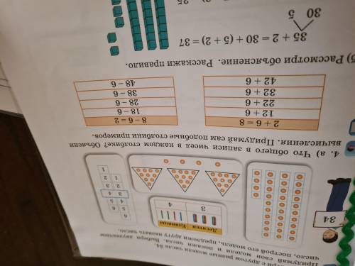 Что общего записи чисел в каждом столбике придумай сам столиков примеров