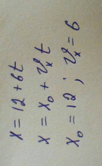 Движение тела описывается уравнением x=12+6t(м). Определите начальную координату x0 проекцию скорост