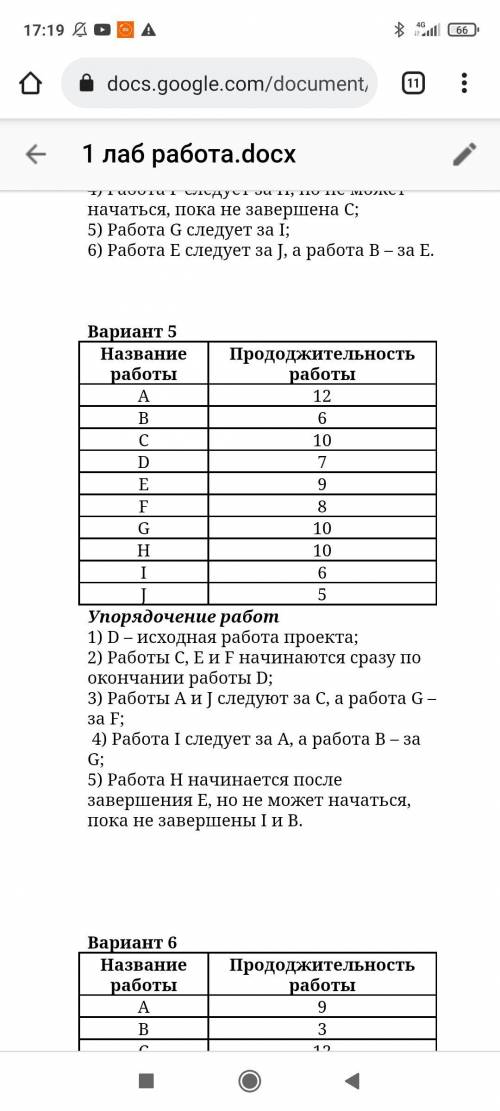 Построить и рассчитать сетевую модель. Исходные данные: название и продолжительность каждой работы,