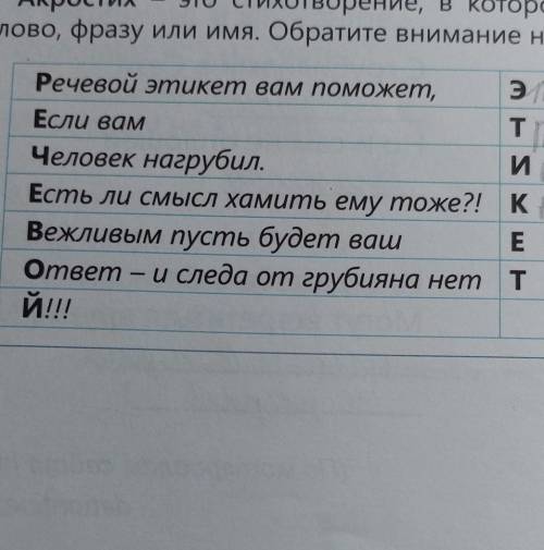 Лингвистическая копилка Акростих — это стихотворение, в котором первые буквы строк образуют слово, ф