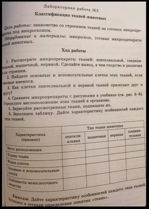 Кто шарит в биологии?есть такие люди , лабораторную работупочему меня все игнорят я уже таких 10 воп